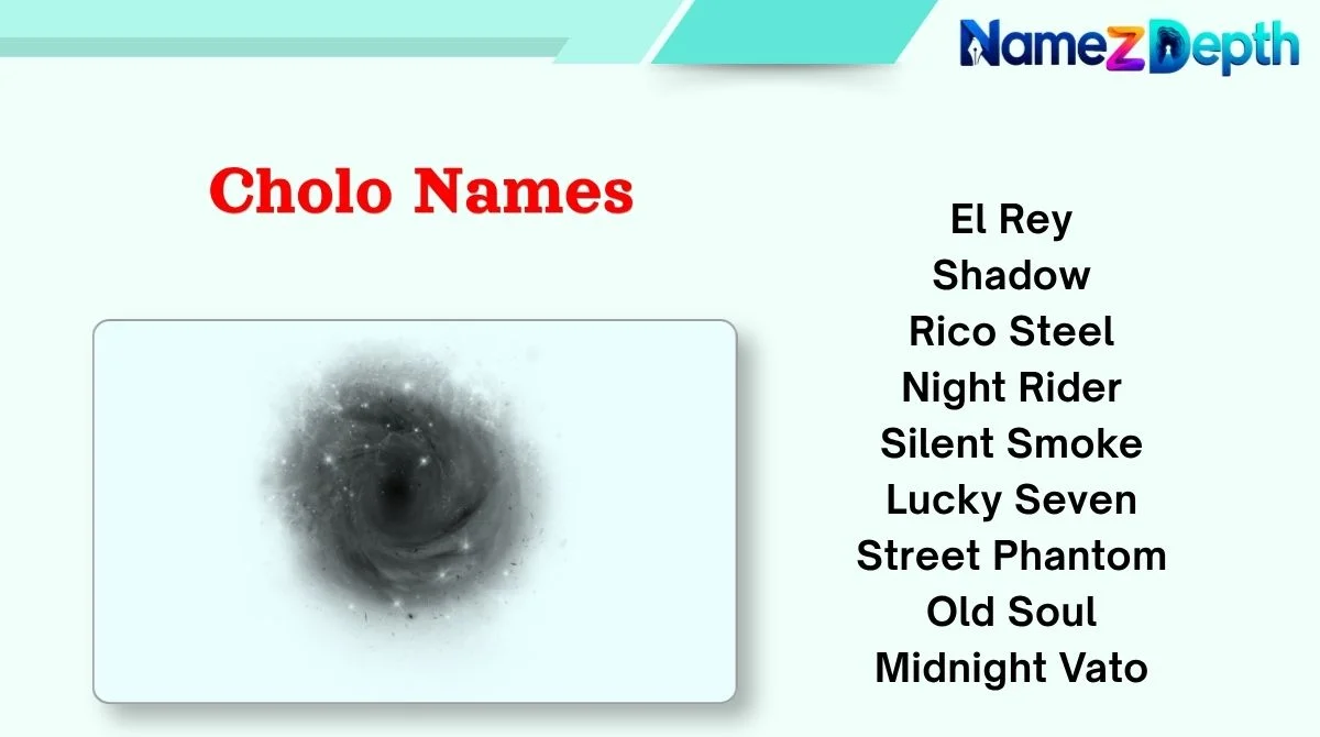 Cholo Names