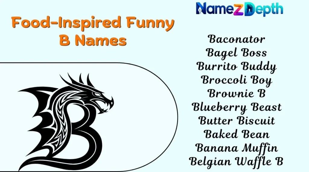 Food-Inspired Funny B Names