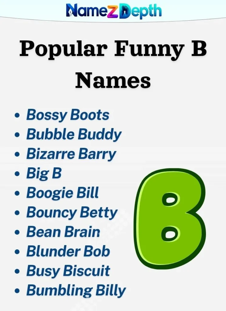 Popular Funny B Names