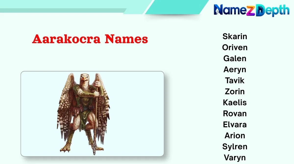 Aarakocra Names