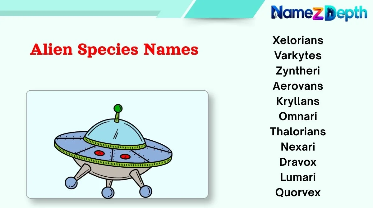 Alien Species Names