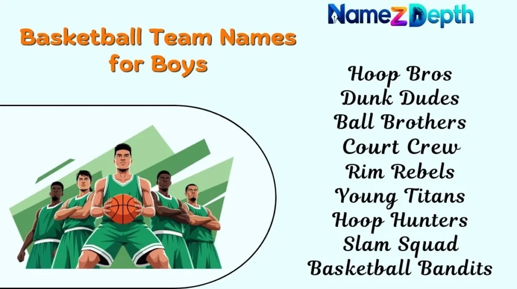 Basketball Team Names for Boys