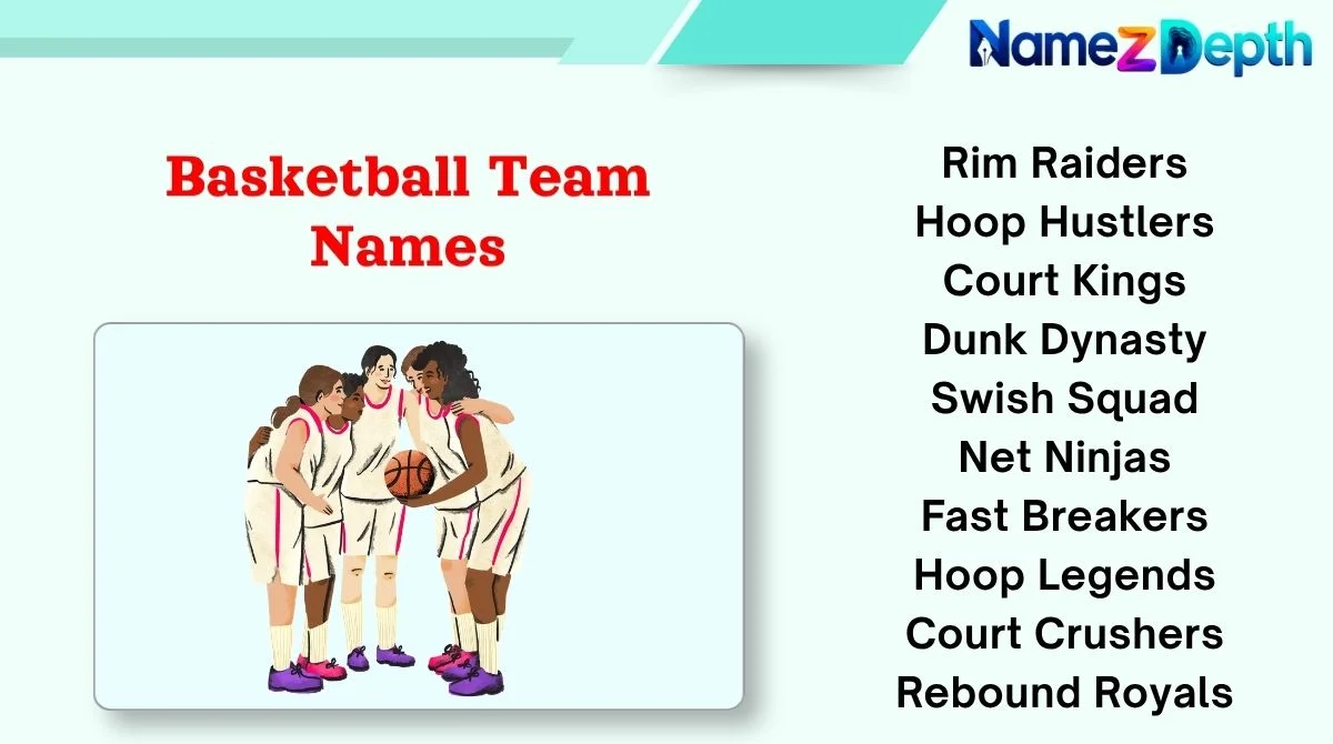 Basketball Team Names