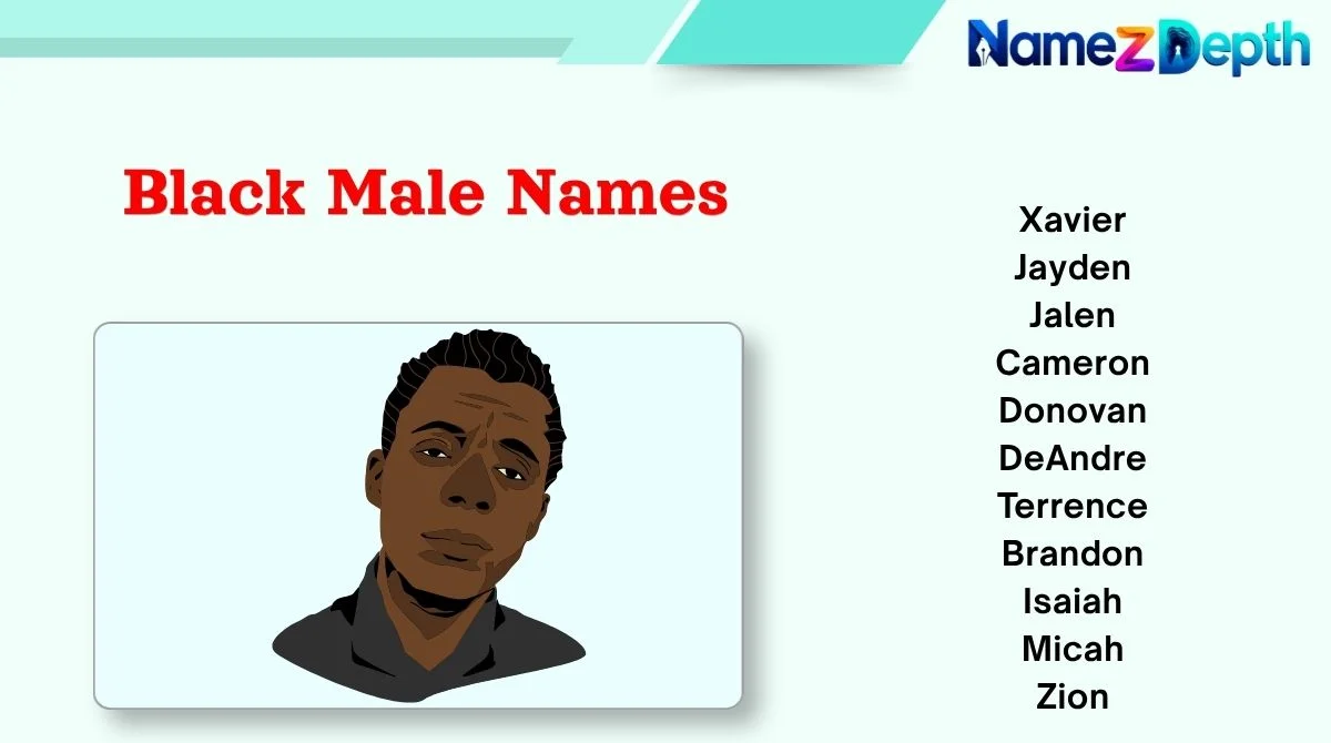 Black Male Names