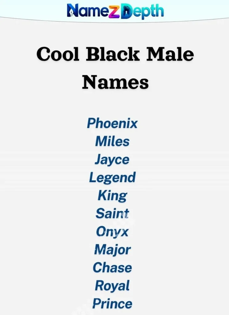 Cool Black Male Names