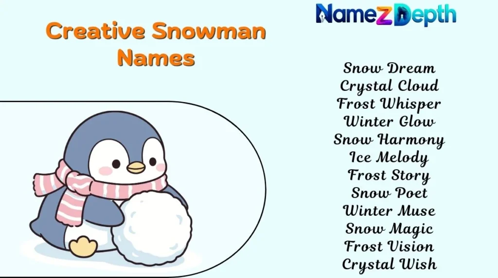 Creative Snowman Names