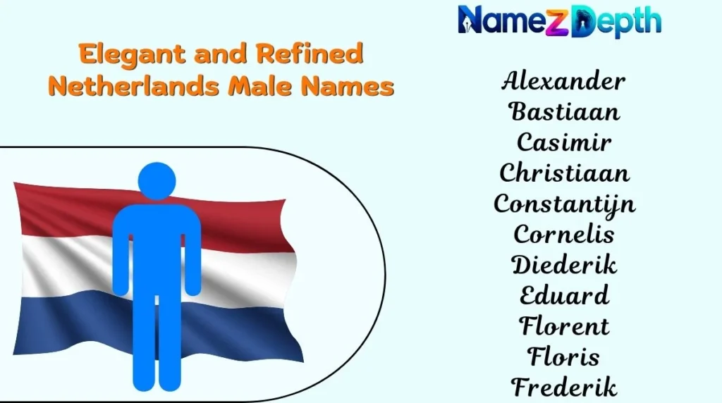 Elegant and Refined Netherlands Male Names