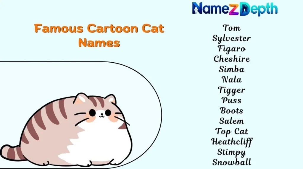 Famous Cartoon Cat Names