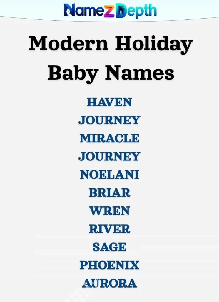 Modern Holiday Baby Names