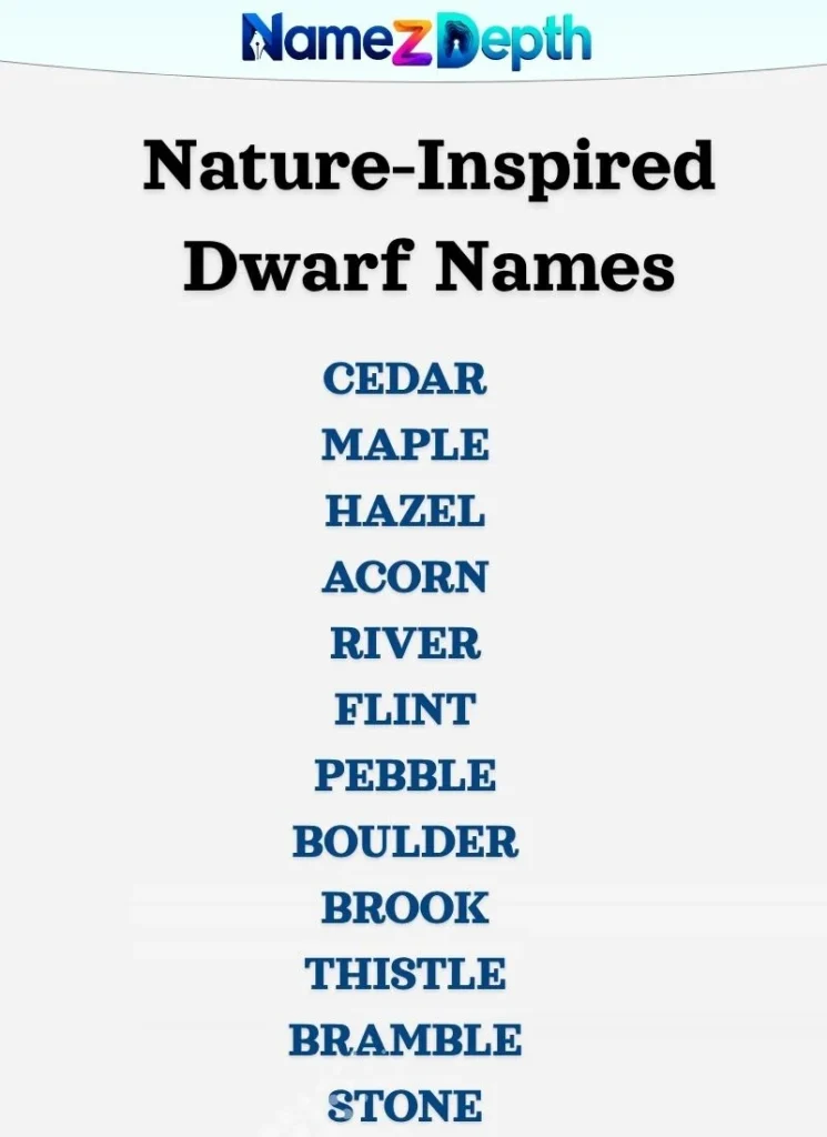 Nature-Inspired Dwarf Names
