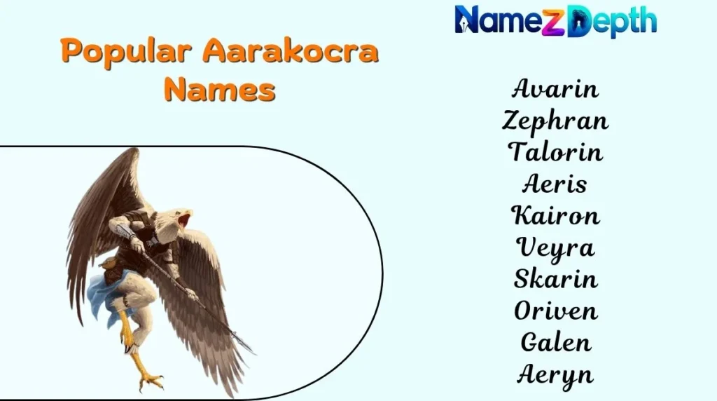 Popular Aarakocra Names