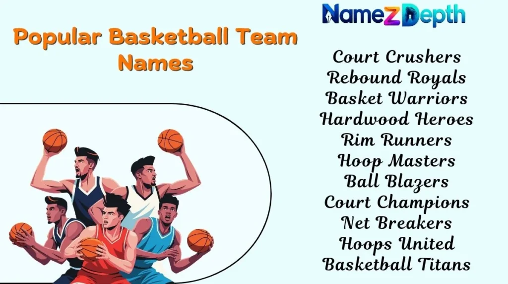 Popular Basketball Team Names