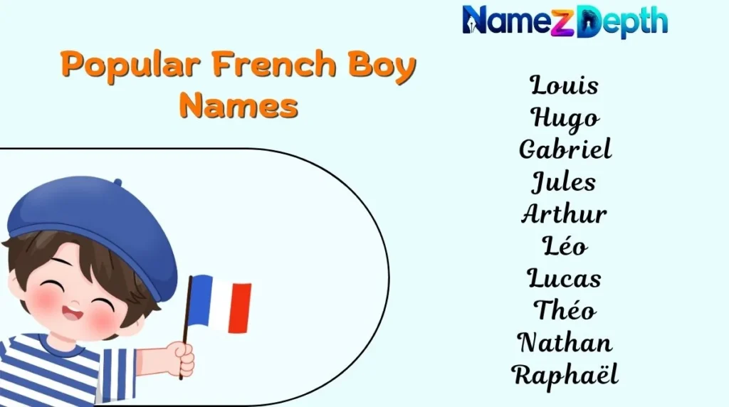 Popular French Boy Names