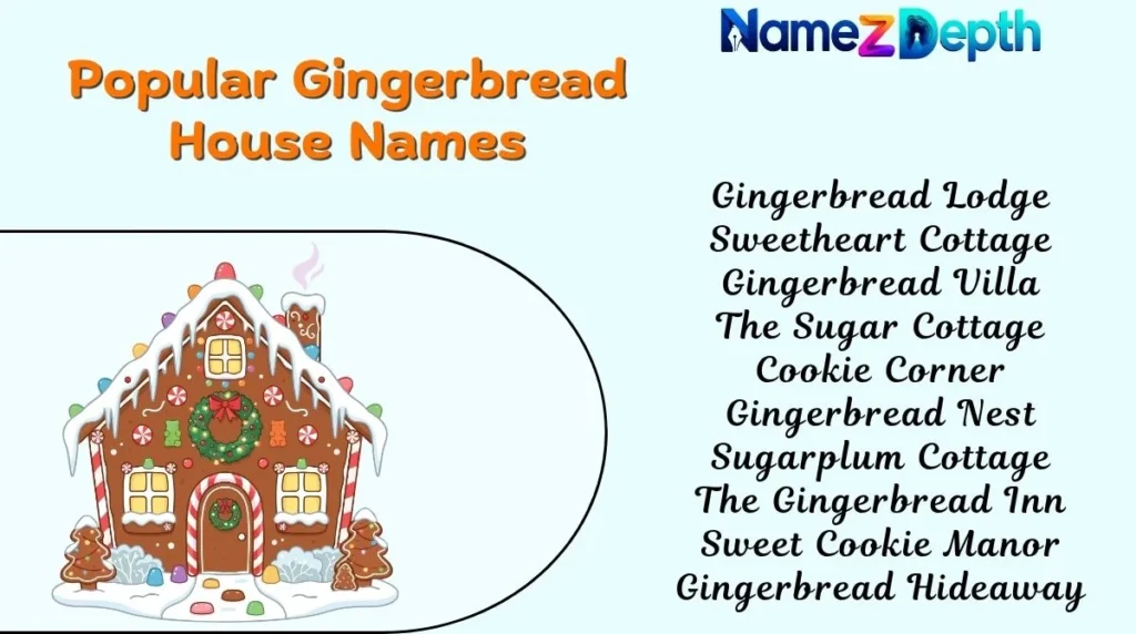 Popular Gingerbread House Names