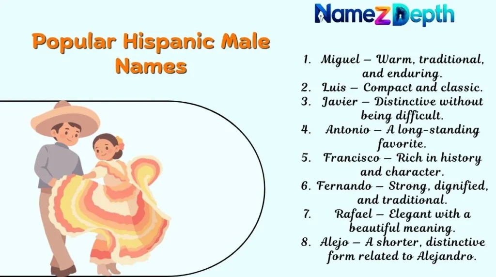 Popular Hispanic Male Names