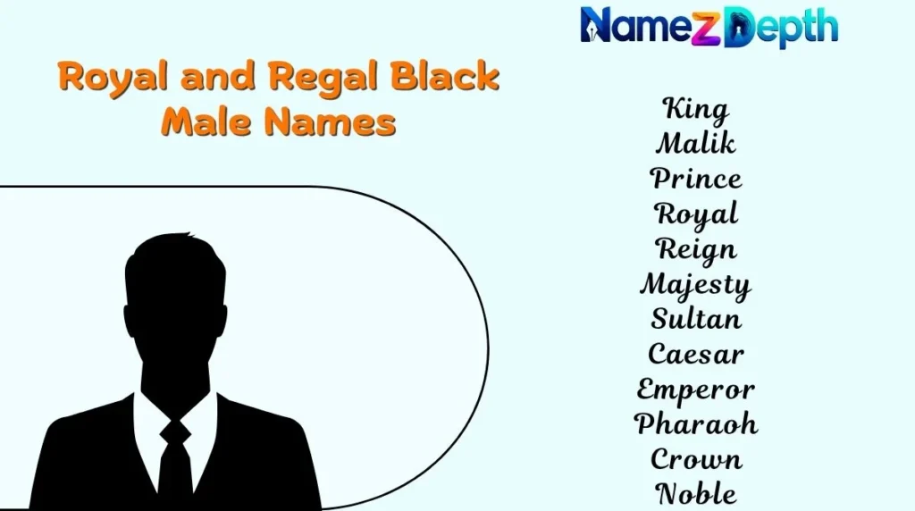 Royal and Regal Black Male Names
