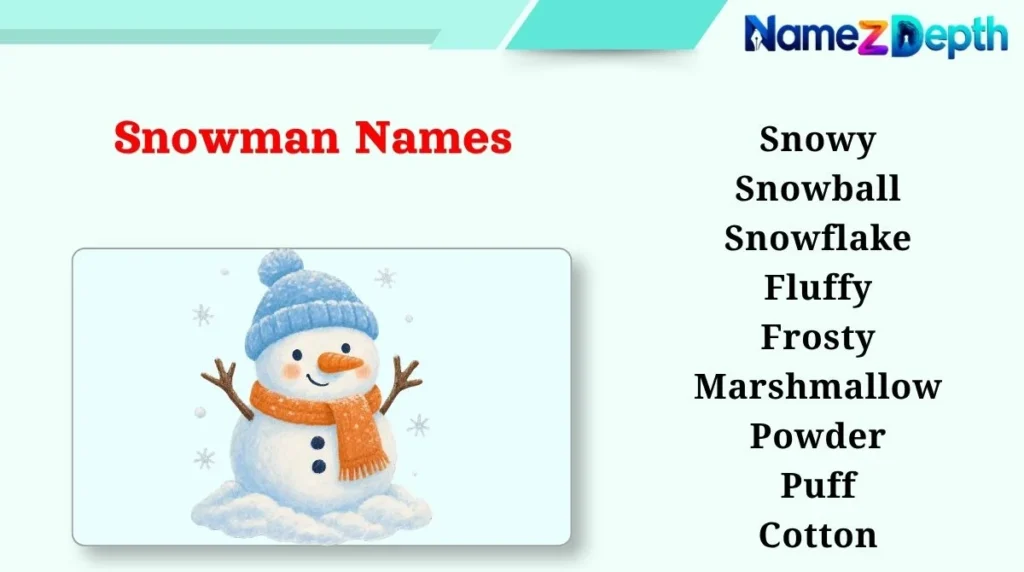 Snowman Names