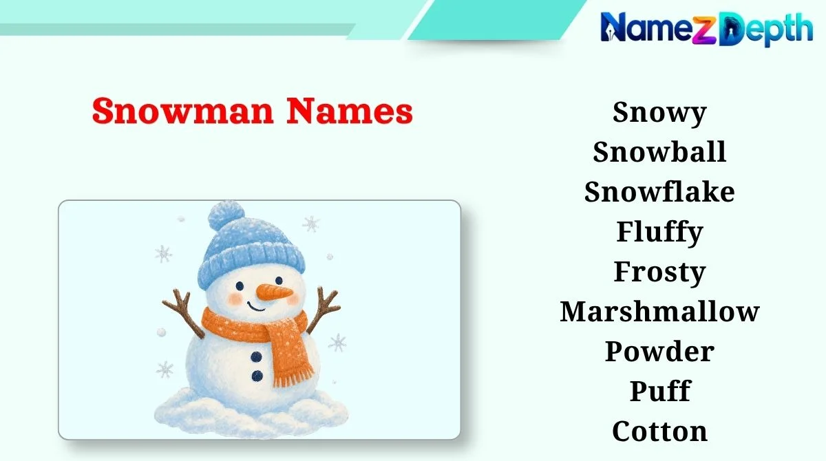 Snowman Names