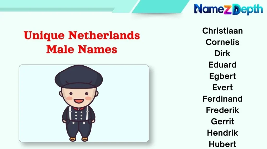 Unique Netherlands Male Names