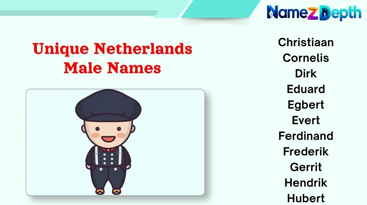 Unique Netherlands Male Names