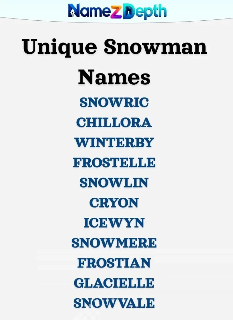 Unique Snowman Names
