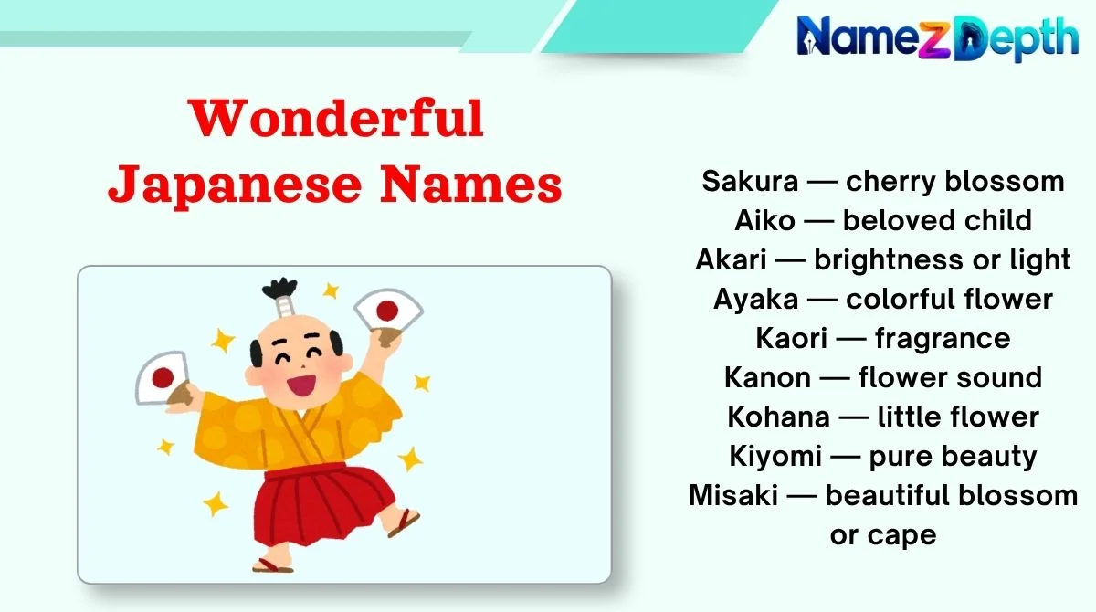 Wonderful Japanese Names