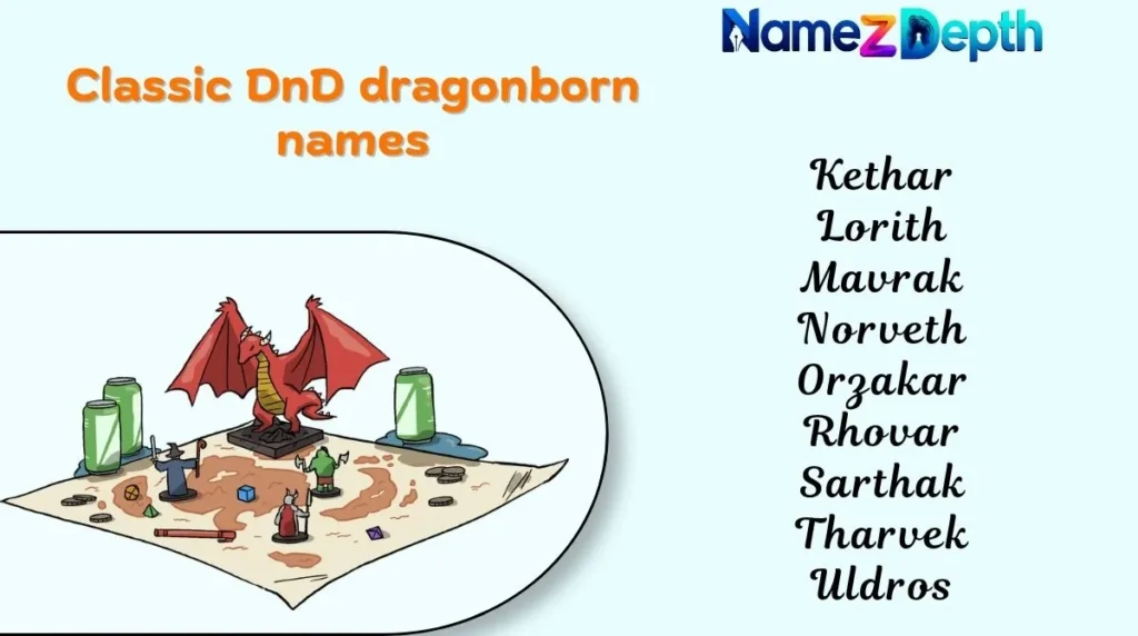 Classic DnD dragonborn names