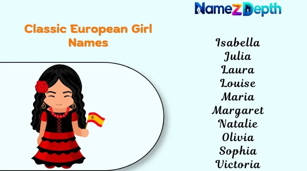 Classic European Girl Names