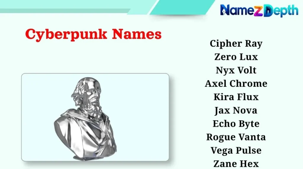 Cyberpunk Names