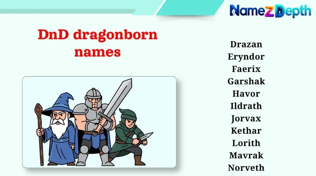 DnD dragonborn names