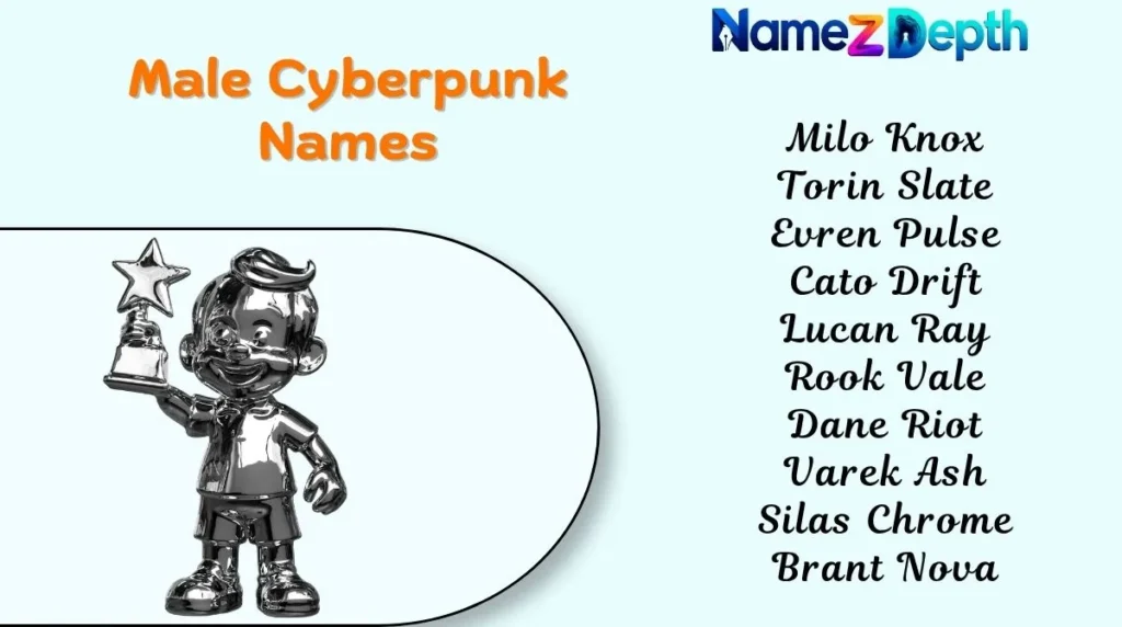 Male Cyberpunk Names