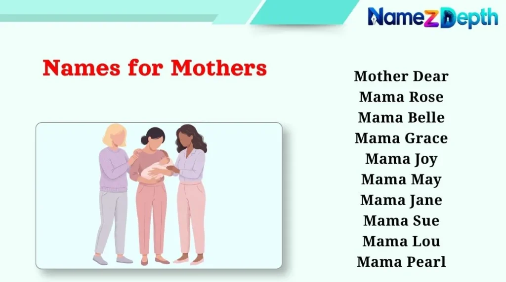 Names for Mothers