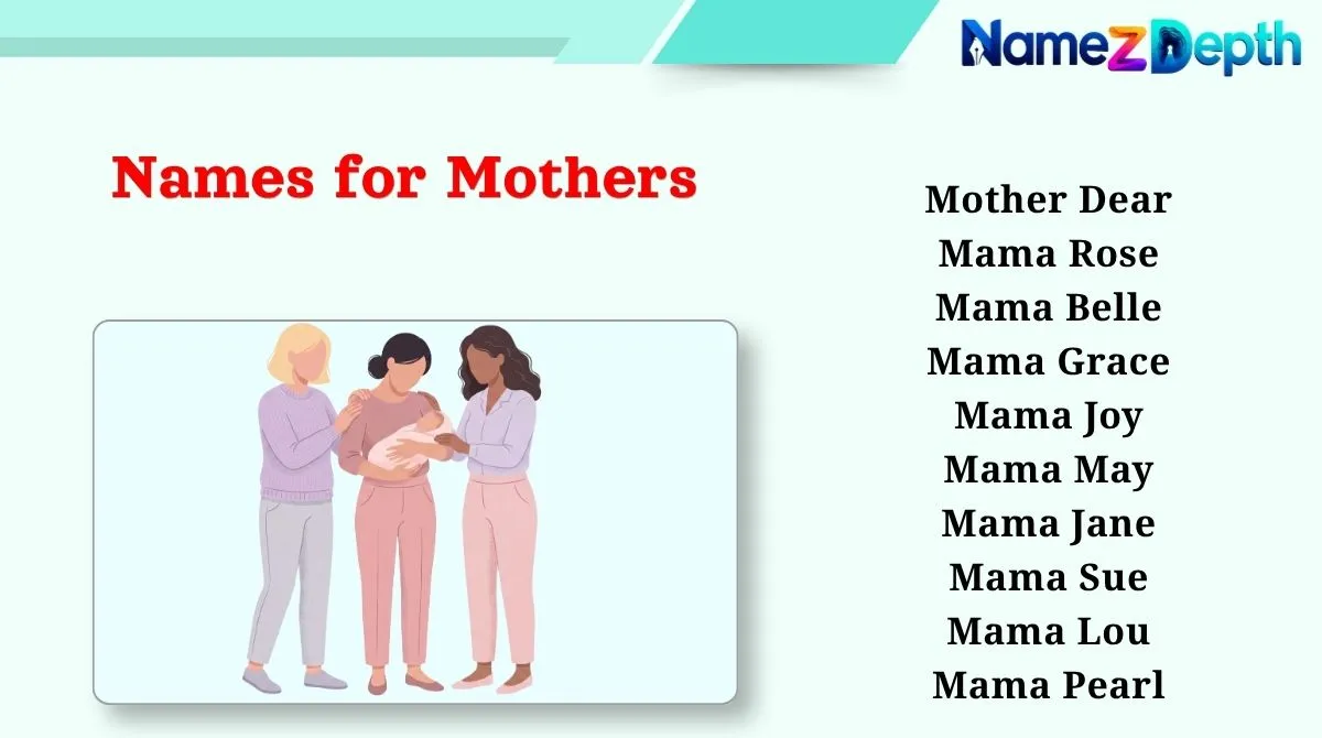 Names for Mothers