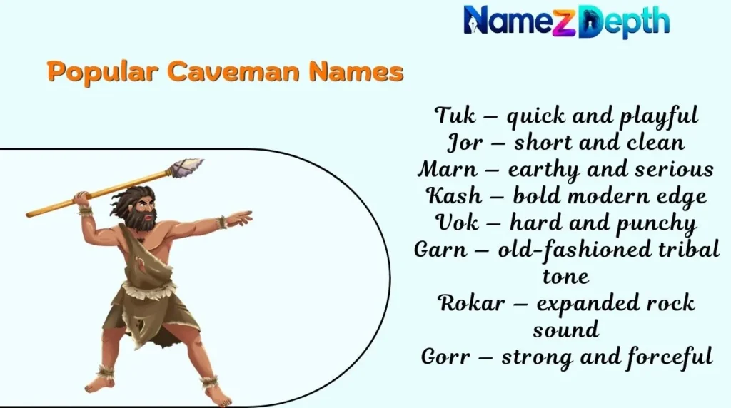 Popular Caveman Names