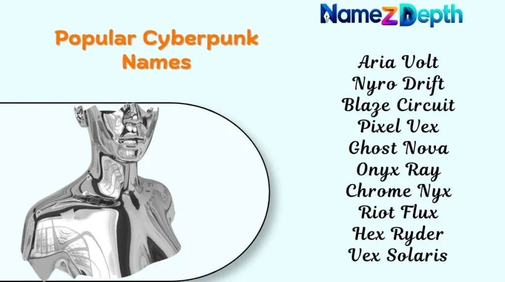 Popular Cyberpunk Names