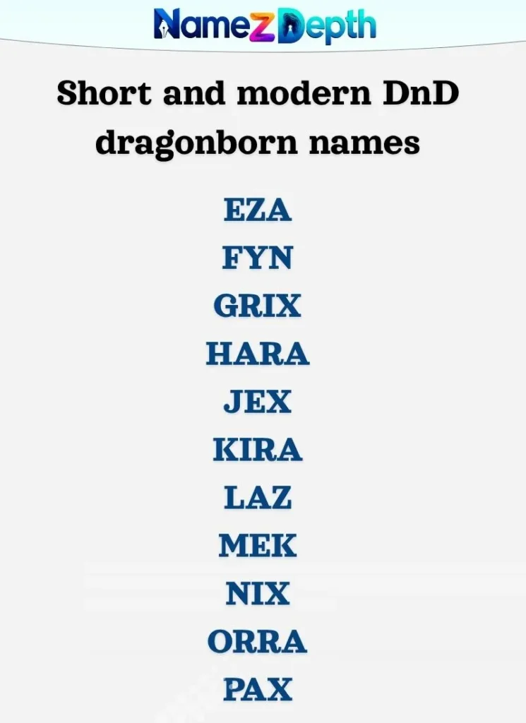Short and modern DnD dragonborn names